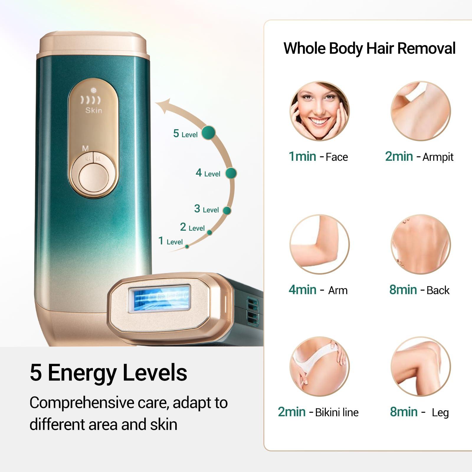 Sextupole IPL Laser Hair Removal for Woman and Men,Sextupole Hair Removal Device with Ice Cooling Care Function, Visible Results in 2 Weeks, Laser Hair Removal Care Painless Safe Gentle at Home Full Body,Green