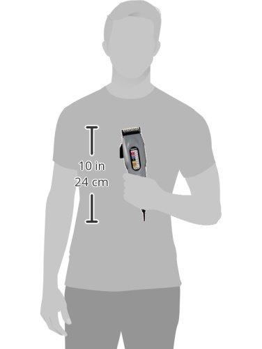 Conair ConairMAN Hair Clippers for Men, 20-Piece Number Cut Home Hair Cutting Kit