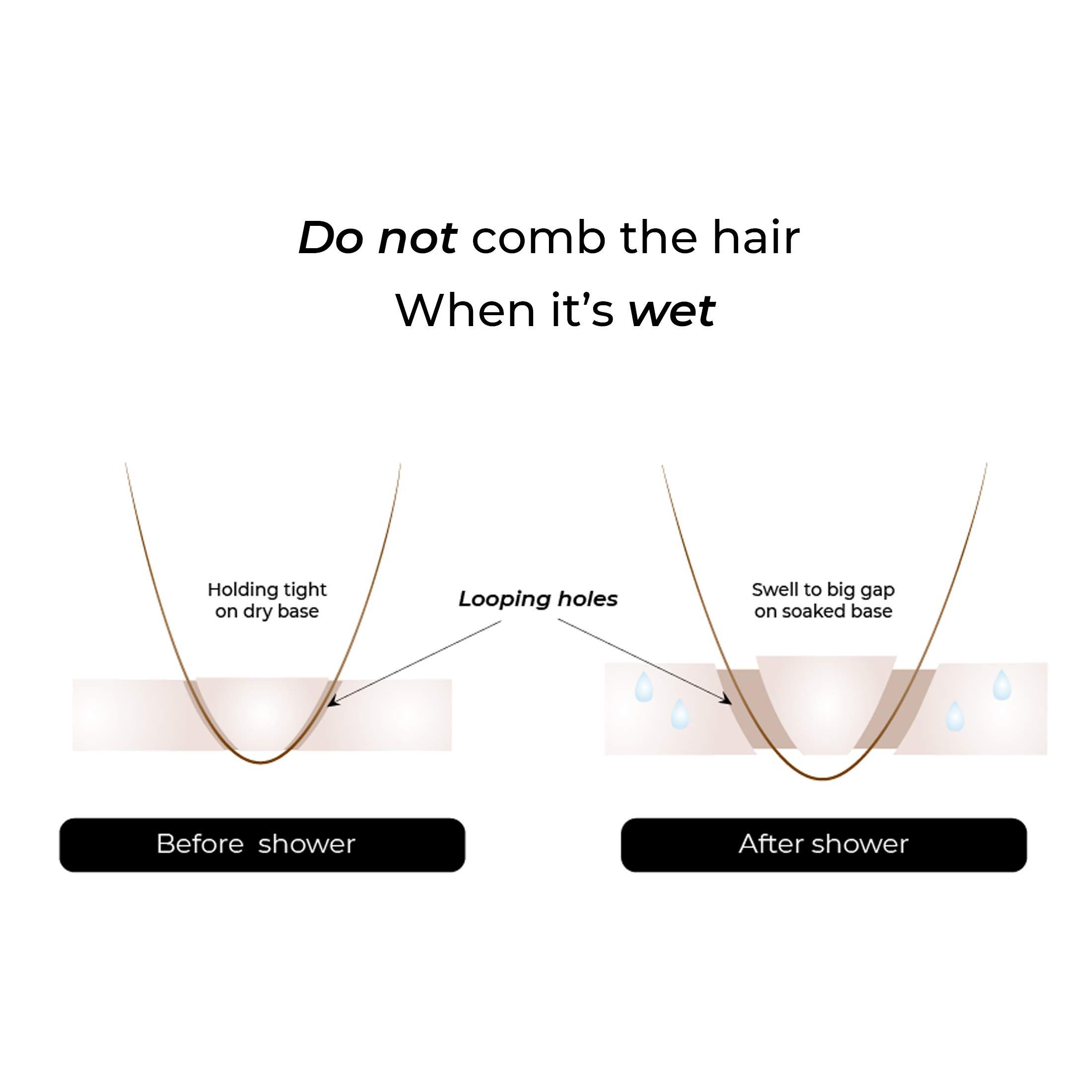 Superhairpieces Superhairpieces Men\'s Toupee NHD111, Premium Indian Human Remy Hair, 8\"x10\" 0.1mm Thinnest PU Skin, knotless Invisble V-Loop Handmade, 95% Density Toupee (Medium Light Brown + 30% Synthetic Grey Hair)