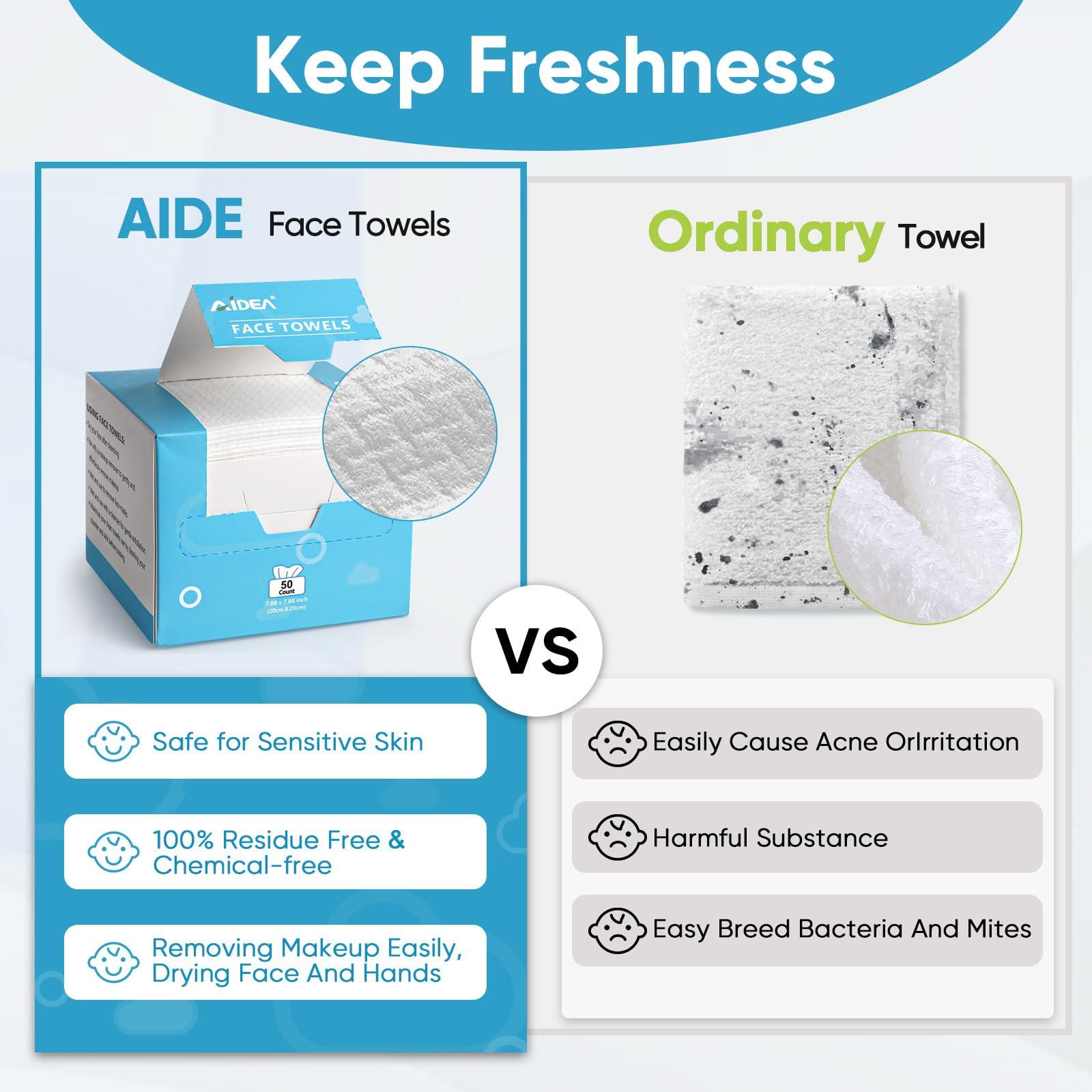 AIDEA AIDEA Face Towels Disposable-50Ct, Clean Facial Towels Face Cloths, Facial Cleansing Wipes for Sensitive Skin, Face Towelettes for Makeup Removing, Nursing, Travel, Dry Face Wipes