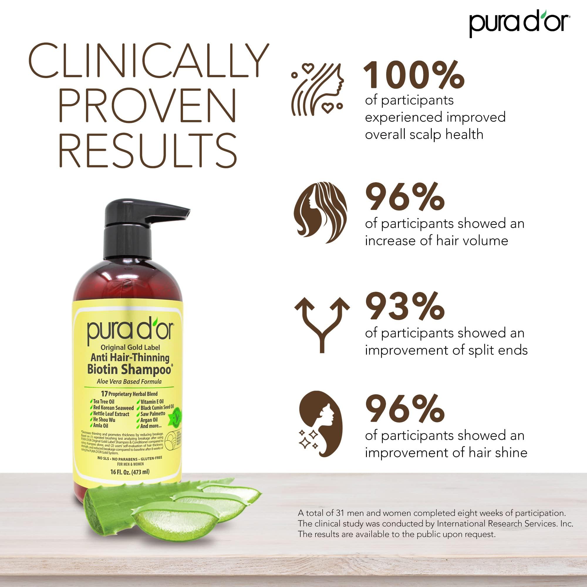 PURA D\'OR PURA D\'OR Anti-Thinning Biotin Shampoo, Clinically Tested DHT Blocker & Scalp Therapy Energizing Scalp Serum Revitalizer (4oz) with Argan Oil, Biotin