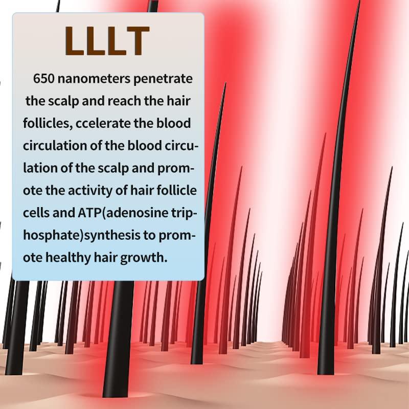 iHelmet iHelmet Laser Hair Growth Comb (FDA cleard), Low Level Laser Therapy for Hair Regrowth, Reverses Thinning Hair for Men or Women