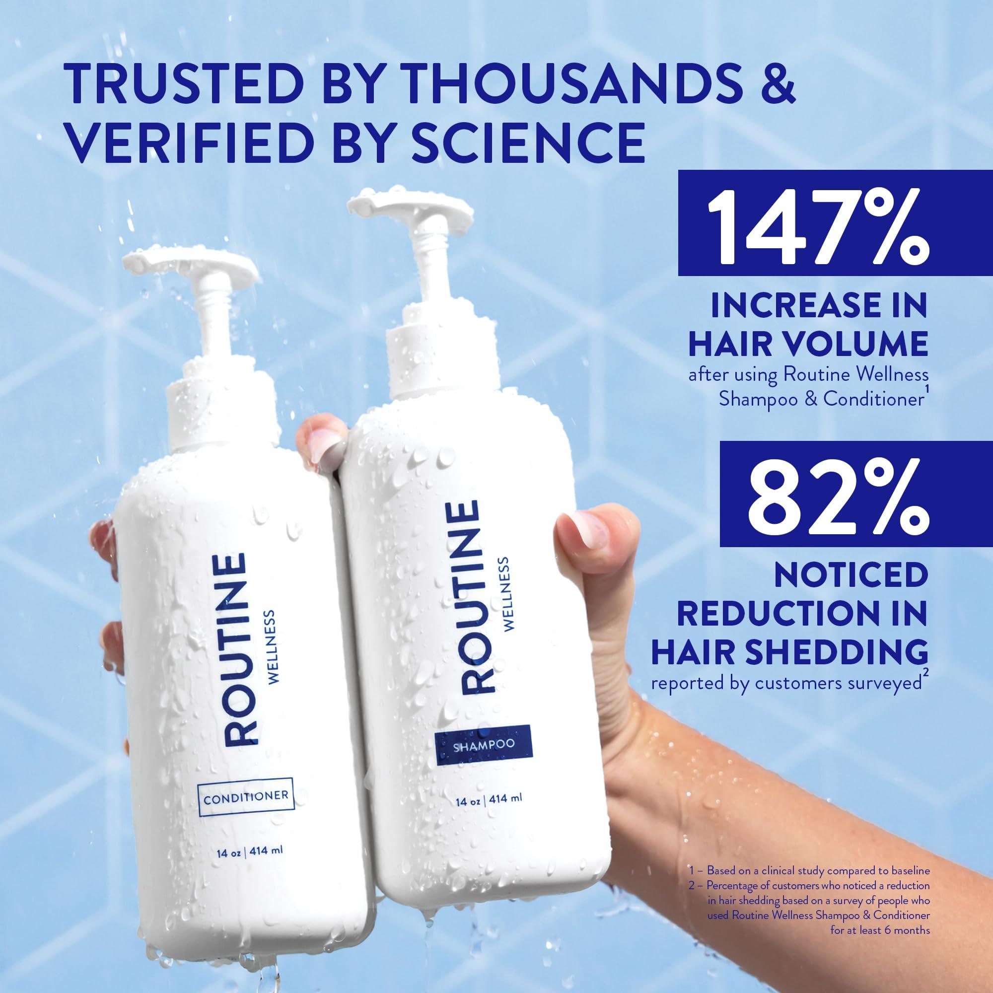 Routine Wellness Routine Wellness Anti-Thinning Shampoo and Conditioner Set for Thinning Hair - Biotin DHT Blocker Women & Men - Color Safe Shampoo for Hair Loss & Healthier Growth - Unscented (Pack of 2)