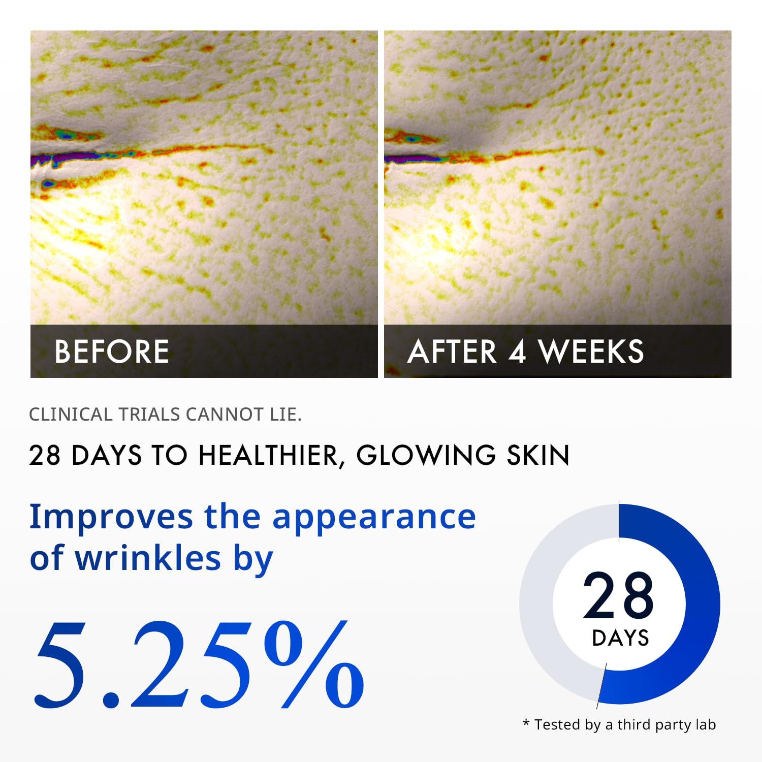 depology Depology MATRIXYL 3000 Serum, Matriplex Peptide Intense Cream