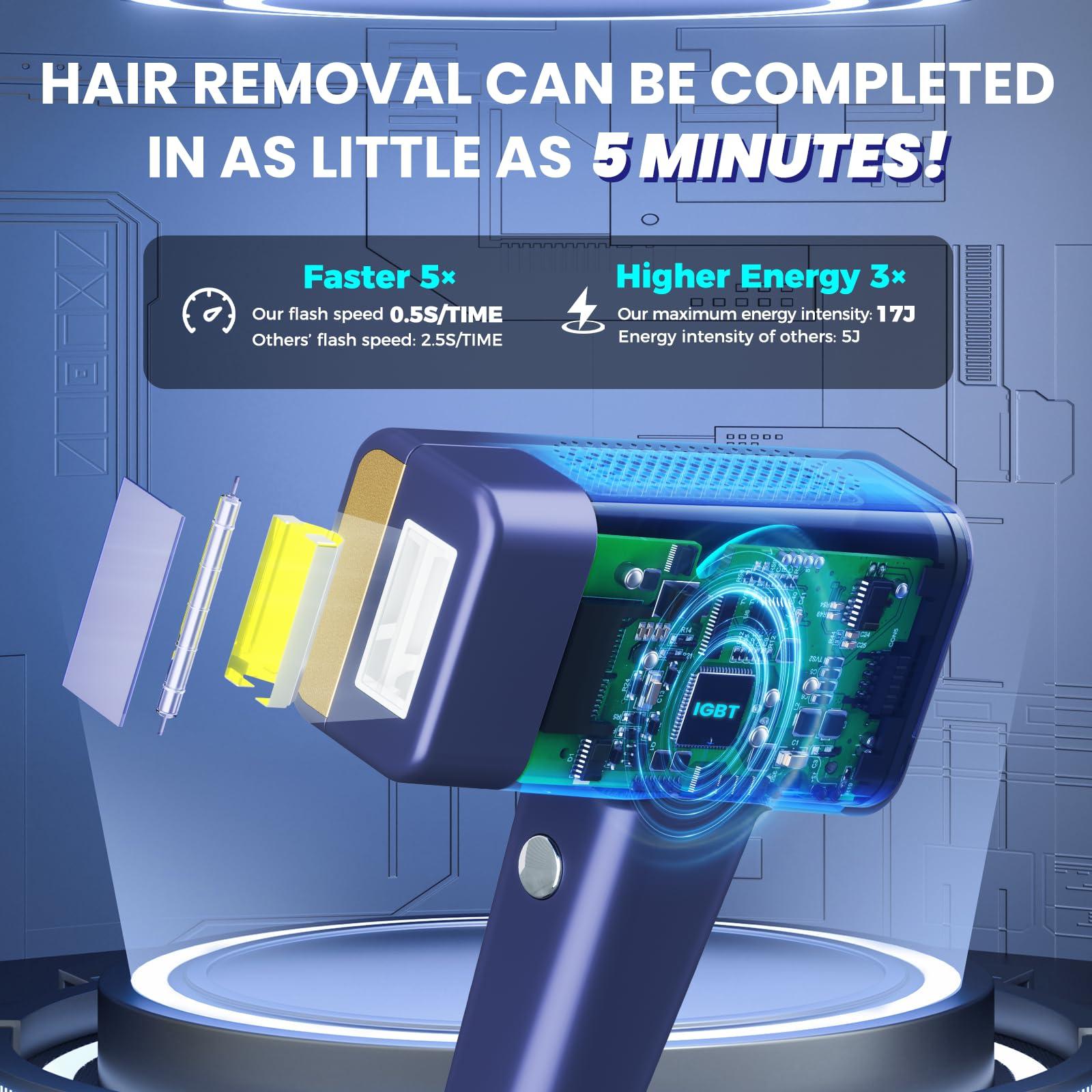 ViQure Viqure IPL T8 Laser Hair Removal for Women and Men, Fast and Long-lasting Painless Hair Removal Device with Cooling System, 990000 Flash, LED, Multifunction Double Head, For Body & Face at-Home Use