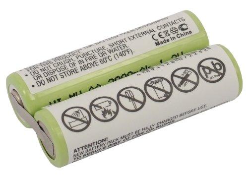 GYMSO GYMSO Battery Replacement for VL-E760, VL-E760H, VL-E760U HQ5888, HQ5890, HQ67, HQ6705, HQ6705/B, HQ6707, HQ6715, HQ6720, HQ6725, HQ6730, HQ6735