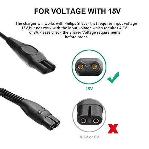 Hentech Charger for Philips-HQ8505 Norelco Electric Shaver 7000 5000 3000 Series Razor Aquatec,Arcitec,Multigroom Beard Trimmer,ETL listed 15V Power-Supply Cord