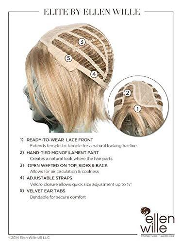 Ellen Wille & Maxwigs Elite Petite Cap Wig Color Mocca Mix - Ellen Wille Wigs 9" Chin Length Chic Synthetic Hand-Tied Lace Front Monofilament Part Lightweight Bundle MaxWigs Hairloss Booklet