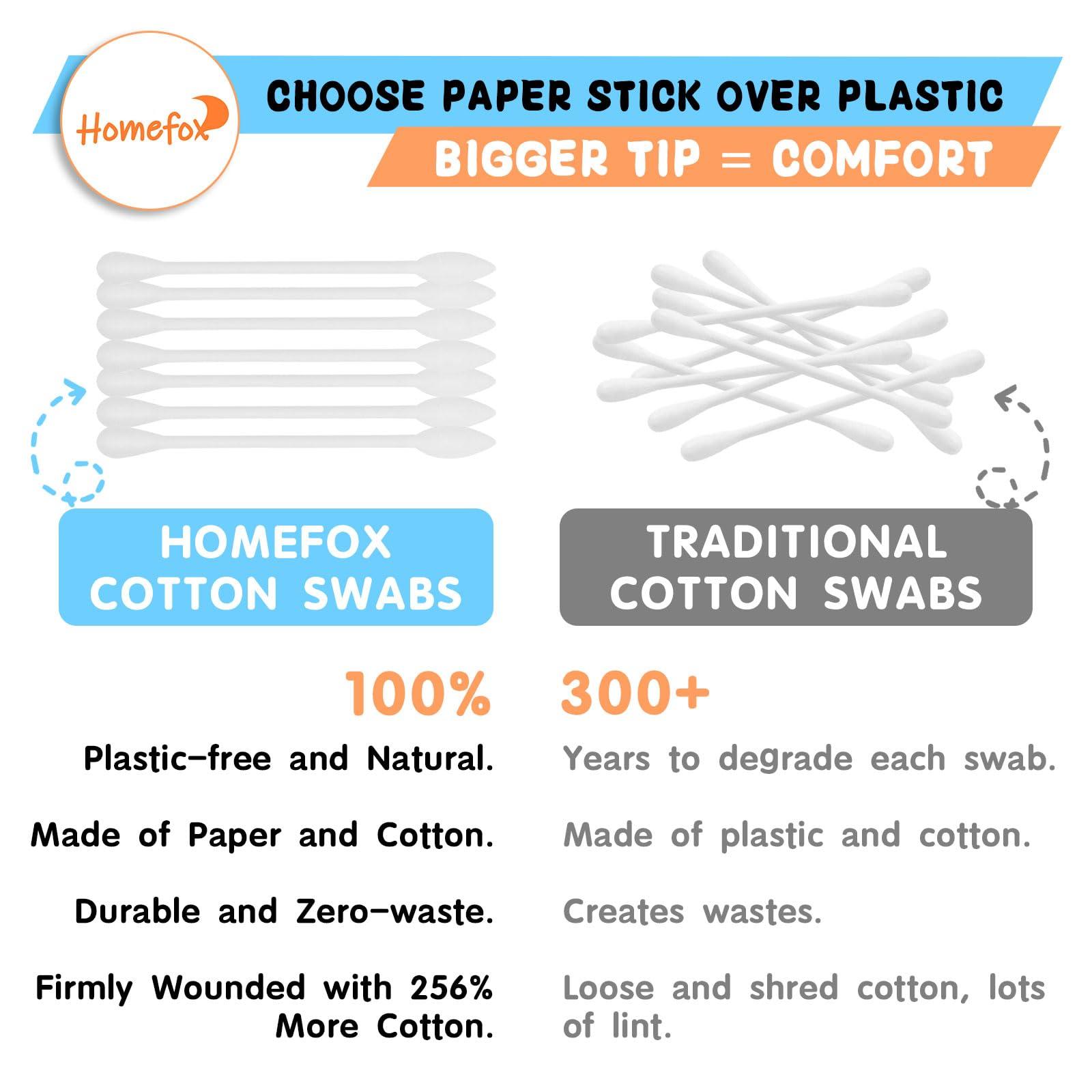 HOMEFOX HOMEFOX XL Thick Cotton Swabs Pointed Precision - 250 Count Extra Large - Pointy Organic Cotton Buds Double Side Tightly Wrapped Cotton Tips Paper Stick Cruelty-Free, XL Pointy & Round White