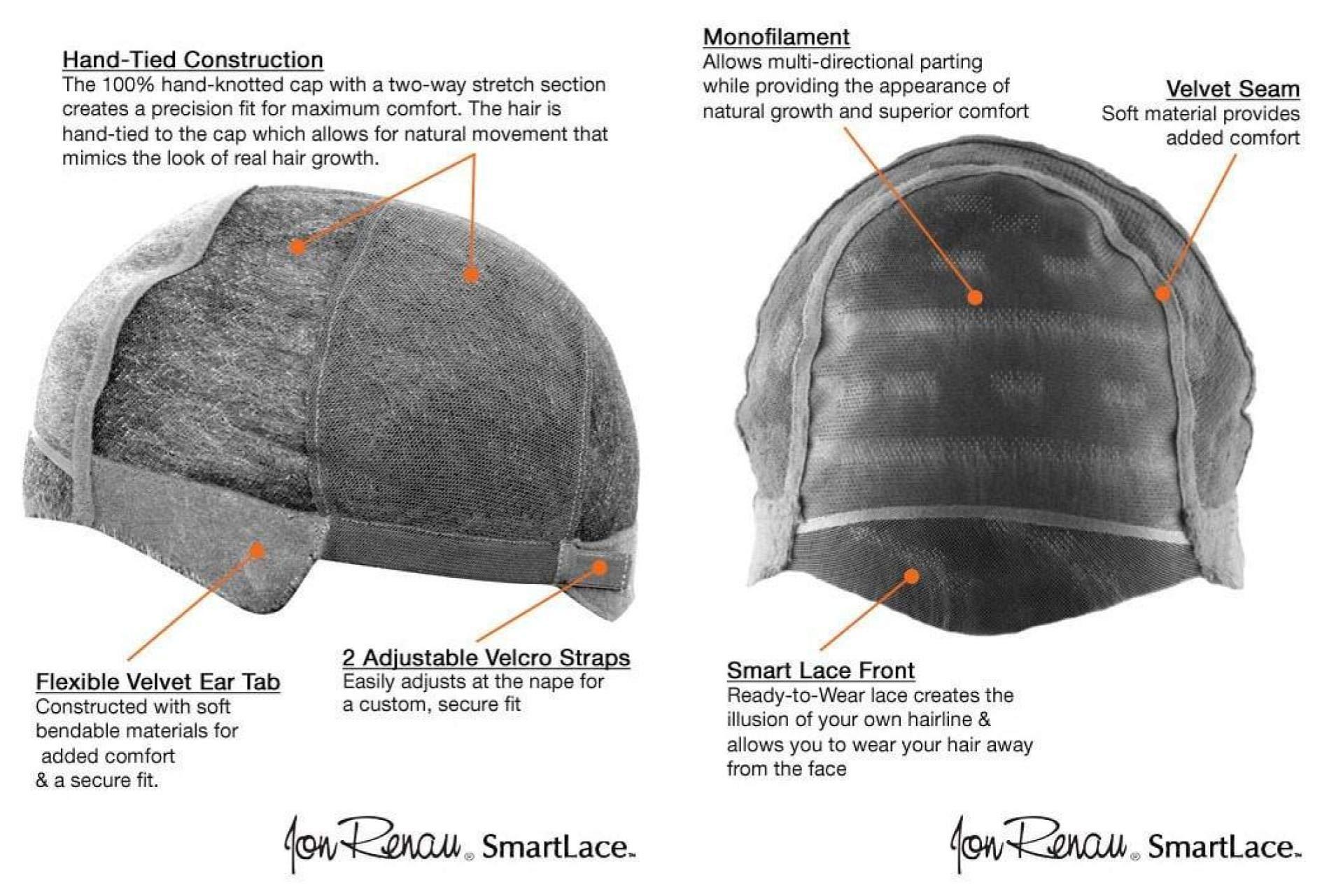 AccessCube Temporary Body Face Country Flag Map Tattoo Stickers Water Transfer Party Tattoos (Brazil)