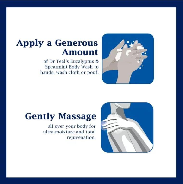 Dr Teal's Dr Teal's Body Wash, Relax & Relief with Eucalyptus & Spearmint 24 oz (Pack of 5)