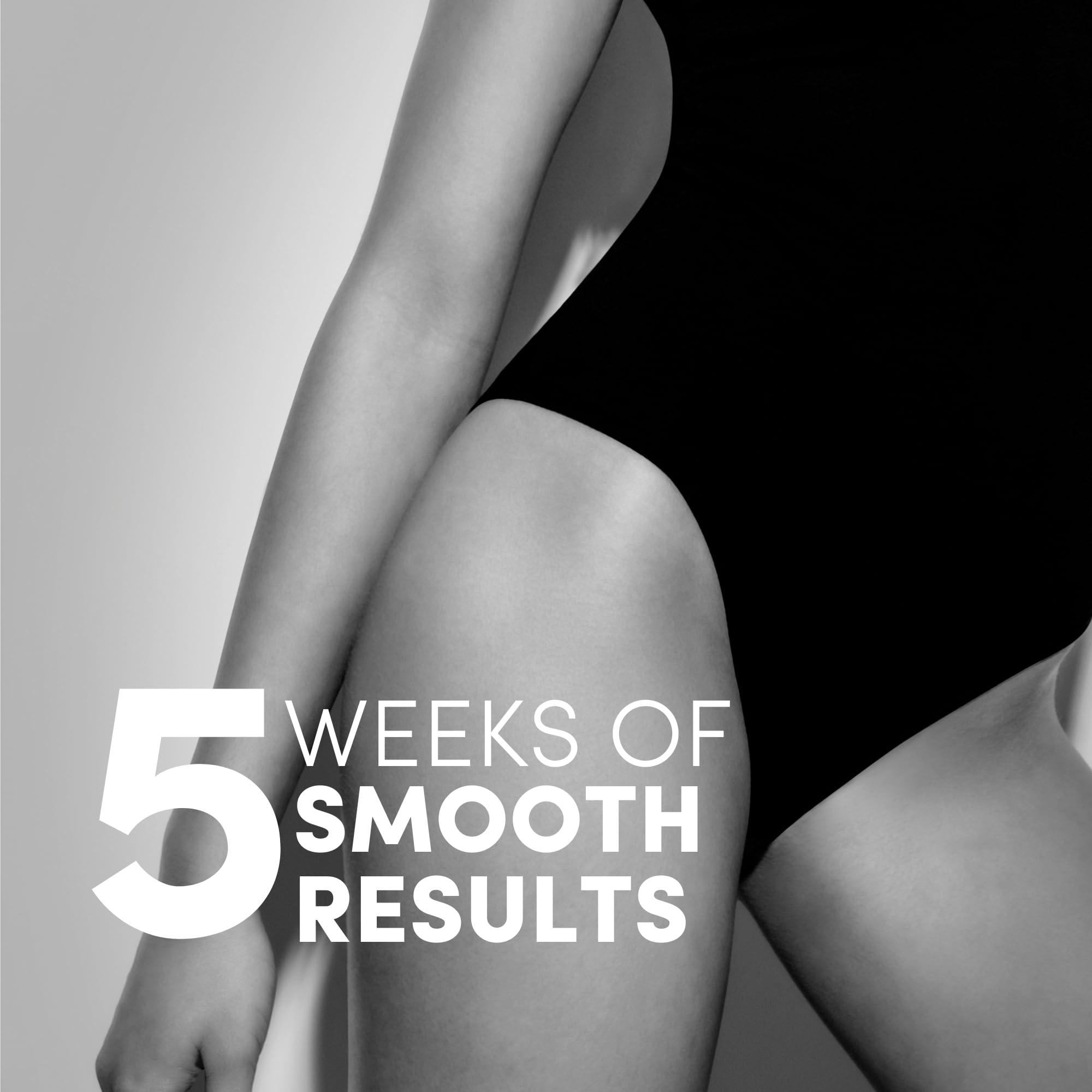 Parissa Parissa Organic Roll-On Sugar Wax Kit for At-Home Waxing, 100% Natural, Sensitive Skin, Gentle & Washable Formula