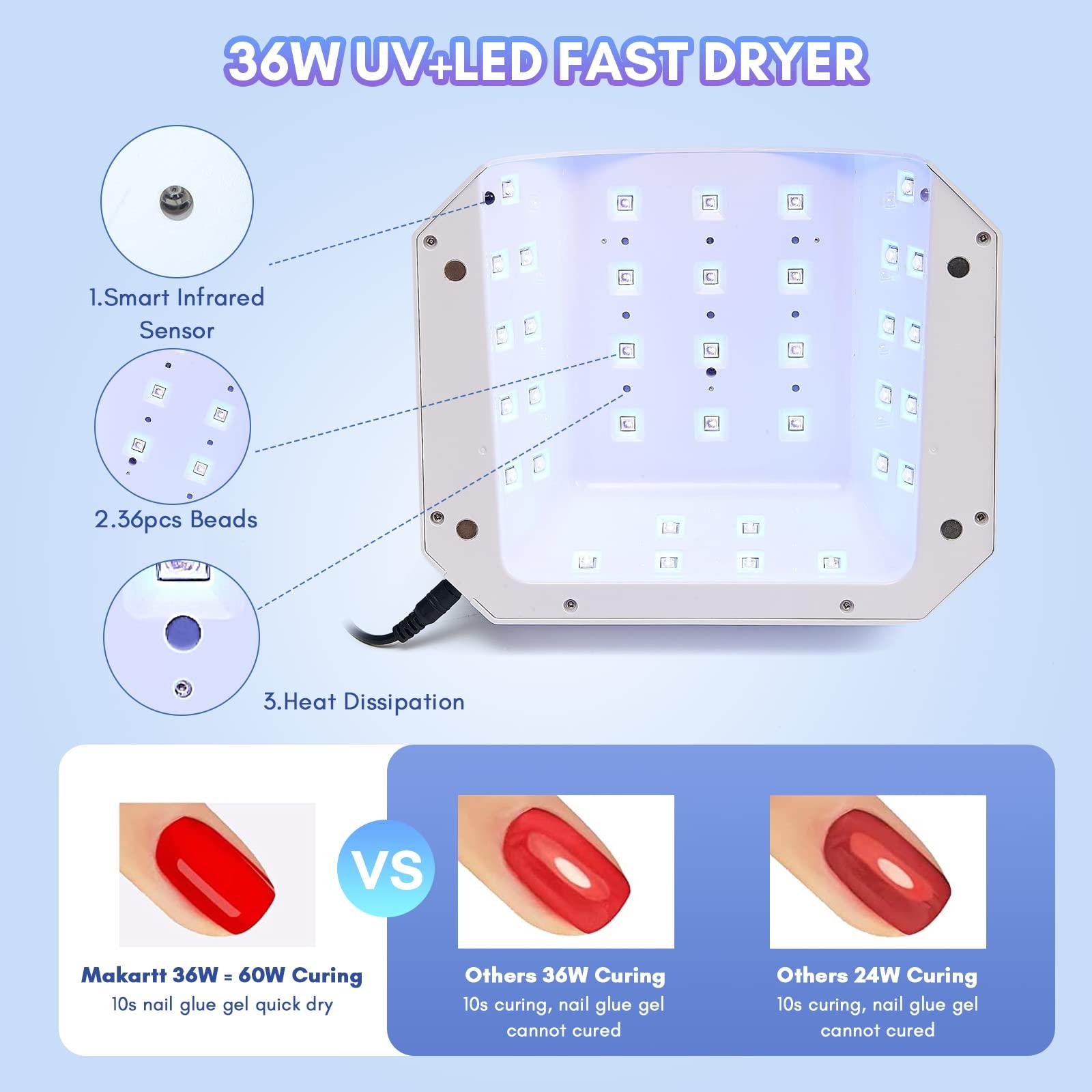 Makartt Makartt Eloisee 36W UV LED Nail Lamp, UV Light for Nails Professional Curing Lamp Bundle with Sanding Bands for Nail Drill, 100 Pcs Nail File Sanding Bands for Drill Bits #180 Medium Grits