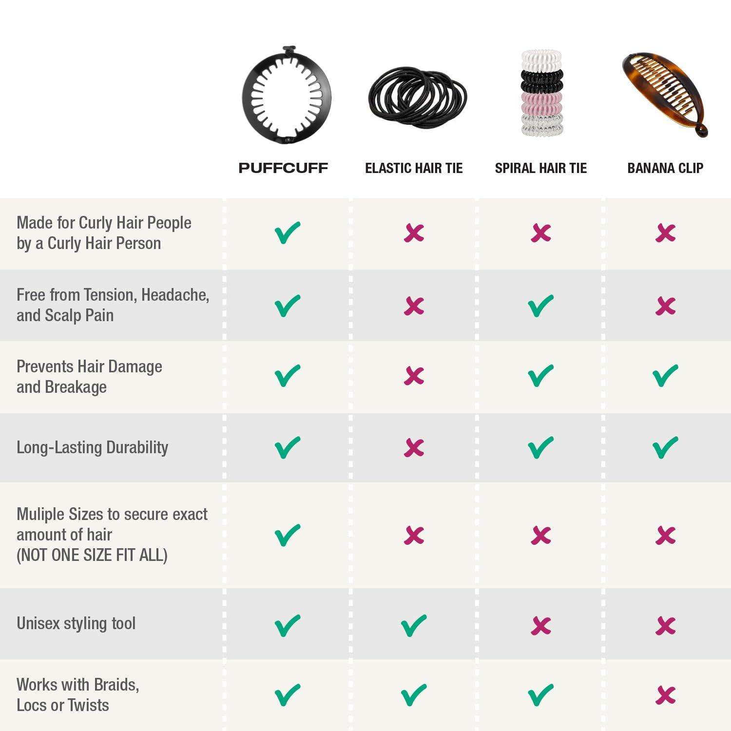 PuffCuff PuffCuff Teeny 0.75\" Hair Clamps, For All Natural, Fine Loose Curls, Thick, Coiled, Coarse, and Frizzy Hair, Painless, Damage-Free Styling Tool, Black, 5 Pieces