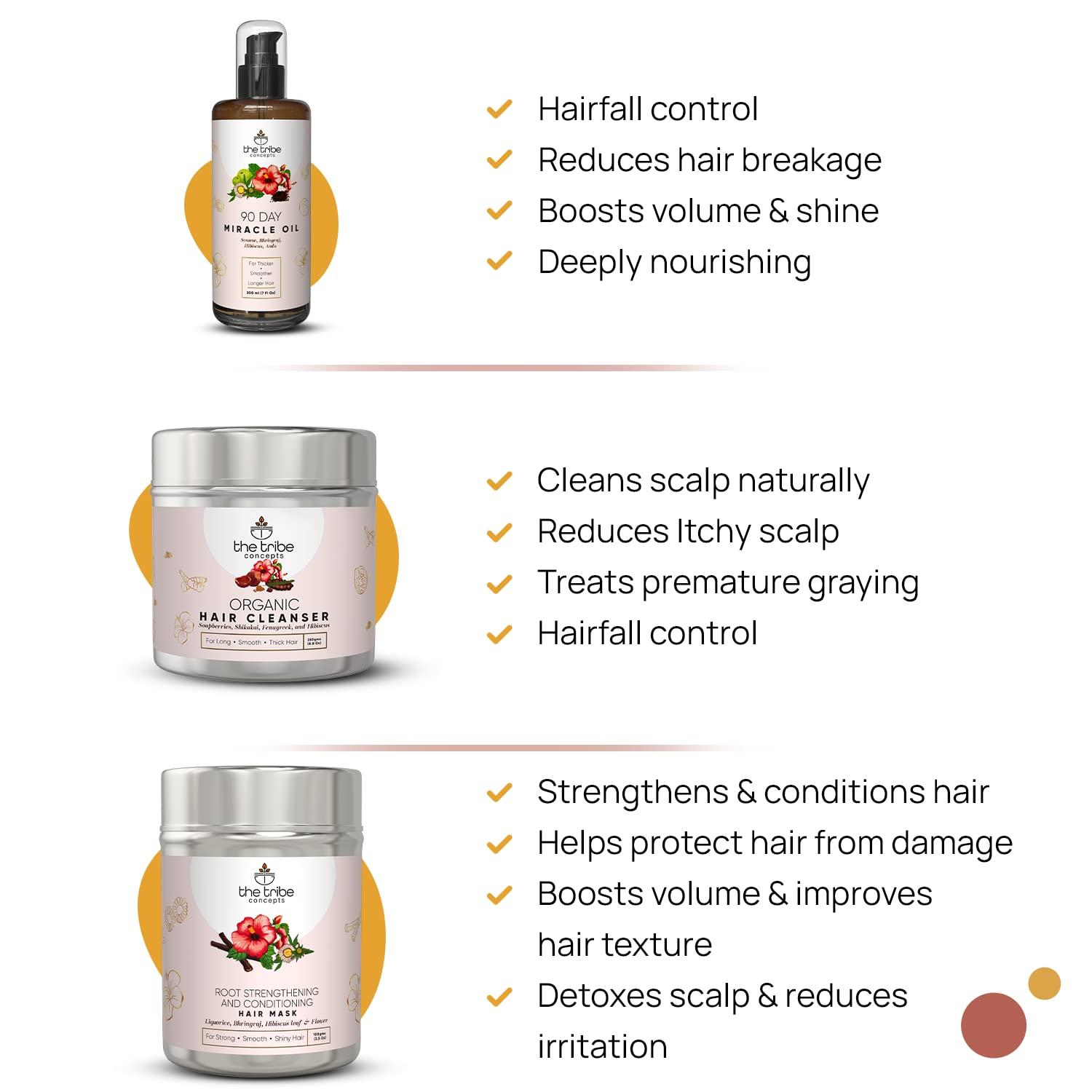 The Tribe Concepts The Tribe Concepts Hair Grow Kit