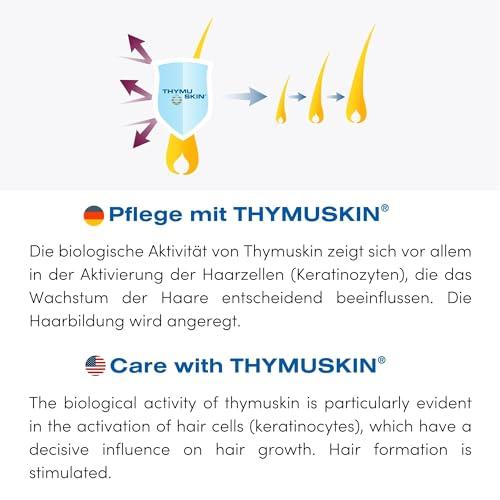THYMU SKIN GKL THYMUSKIN Classic - Hair Care Peptides Shampoo (Step #1) for Hair Growth Due to Hair Loss - for Normal to Oily & Greasy Hair and Scalp Condition