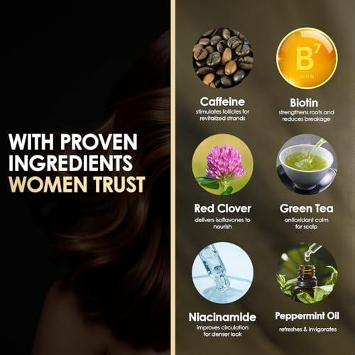 ThickTails ThickTails Stimulating Hair Growth Shampoo for Women | Sulphate-Free Caffeine & Biotin Formula | Encourages Fuller-Looking Hair | Supports Scalp Health | Colour-Safe & Hydrating