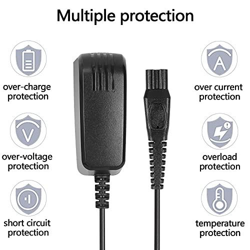 Jewaytec Charger for Philips-Norelco-HQ8505 Norelco 7000 5000 3000 9000 Series Electric Shaver Razor, Aquatec, Arcitec, Multigroom Beard Trimmer & More 15V AC Adapter Power-Supply Cord by Jewaytec