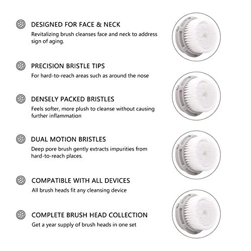 Yearonan Clarisonic Radiance Compatible Replacement Facial Brush Head, Deep Pore Cleansing Brush Head, Compatible with Mia 1, Mia 2, Mia Fit, Alpha Fit, Smart Profile Uplift and Alpha Fit X, 4 Pack