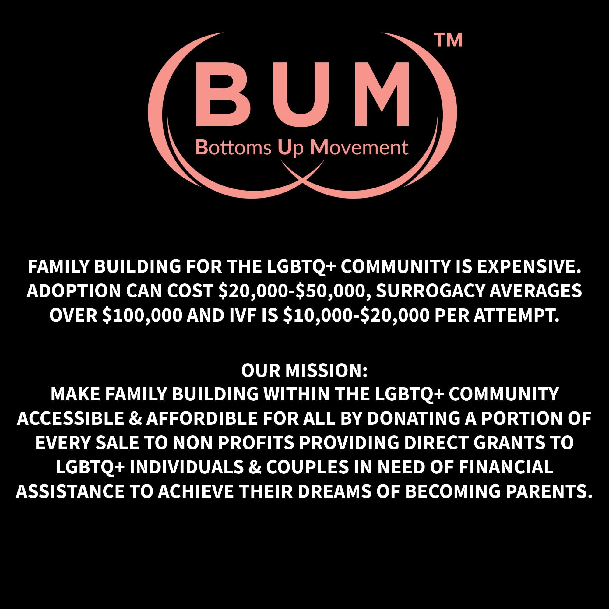 (BUM) Bottoms Up Movement Ultimate Self-Care Bundle: Silicone Lube, Coffee Scrub & Psyllium Fiber Supplement  Long-Lasting Glide, Exfoliated Skin, Clean Digestion for Comfort & Confidence