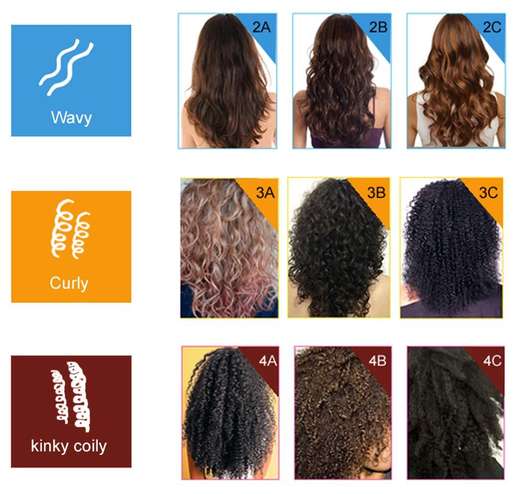 MOROCCAN KERATIN Moroccan Keratin FORTE Brazilian Straightening Treatment for All Hair Types - Coarse, Thick, Curly, African, Black, Hispanic, Dominican - Keratina Para Alisar El Pelo