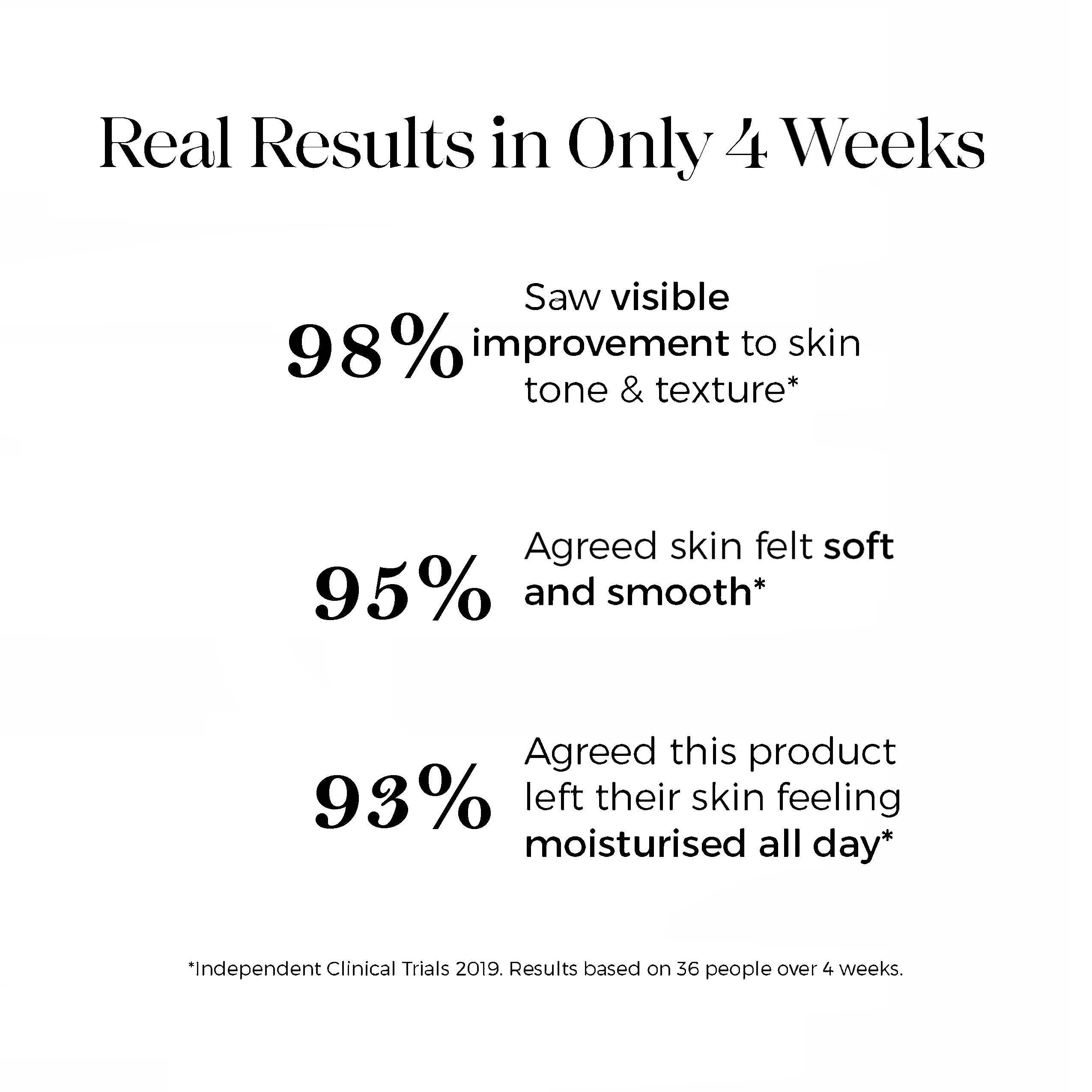 Instaderm Anti-Aging Exfoliating Peel Pads Smooths Fine Lines, Wrinkles, Dark Spots & Skin Roughness to Enhance the Skins Texture & Tone for Radiant Glow.