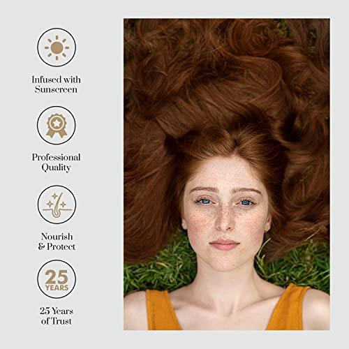 JUST FOR REDHEADS Just for Redheads Dream Shampoo and Leave In Conditioner - Complete Hair Care Products for Red Hair - Volumizing Shampoo and Conditioner Treatment, Natural or Red Dye Hair