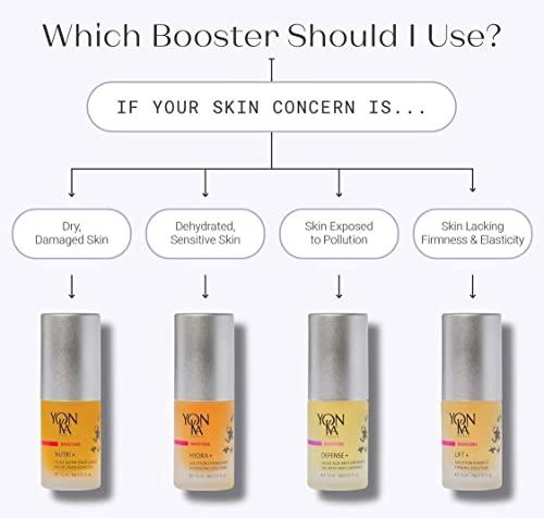 Yonka Yon-Ka Booster Nutri Plus (15ml) Energizing Anti-Aging Concentrate, Treat Fine Lines and Wrinkles with Vitamin E, Renew Sun Damaged Skin, Paraben-Free