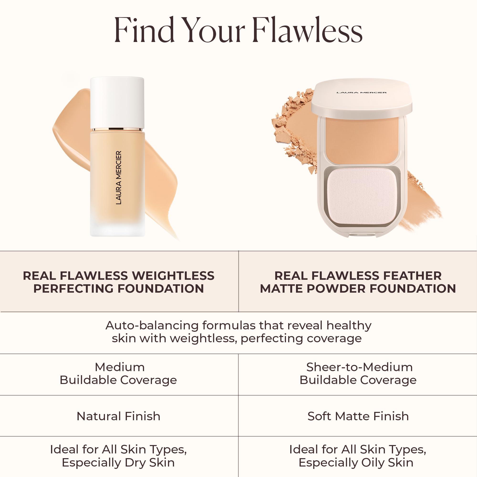 Laura Mercier Laura Mercier Real Flawless Weightless Perfecting Waterproof Liquid Foundation: Medium-Buildable Coverage, 12 HR Fade-Proof Wear, Natural Finish, Hydrating, Long Lasting, Non-Comedogenic, Silk