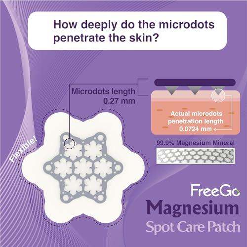 FreeGo Deep Blemish Microdarts | Pimple Patch | Cystic Acne | Fast-Acting | Quick Calming | 99.9% Pure Magnesium | Madecassic Acid | Tea Tree | Eucalyptus Leaf | Hydrocolloid Spot Care