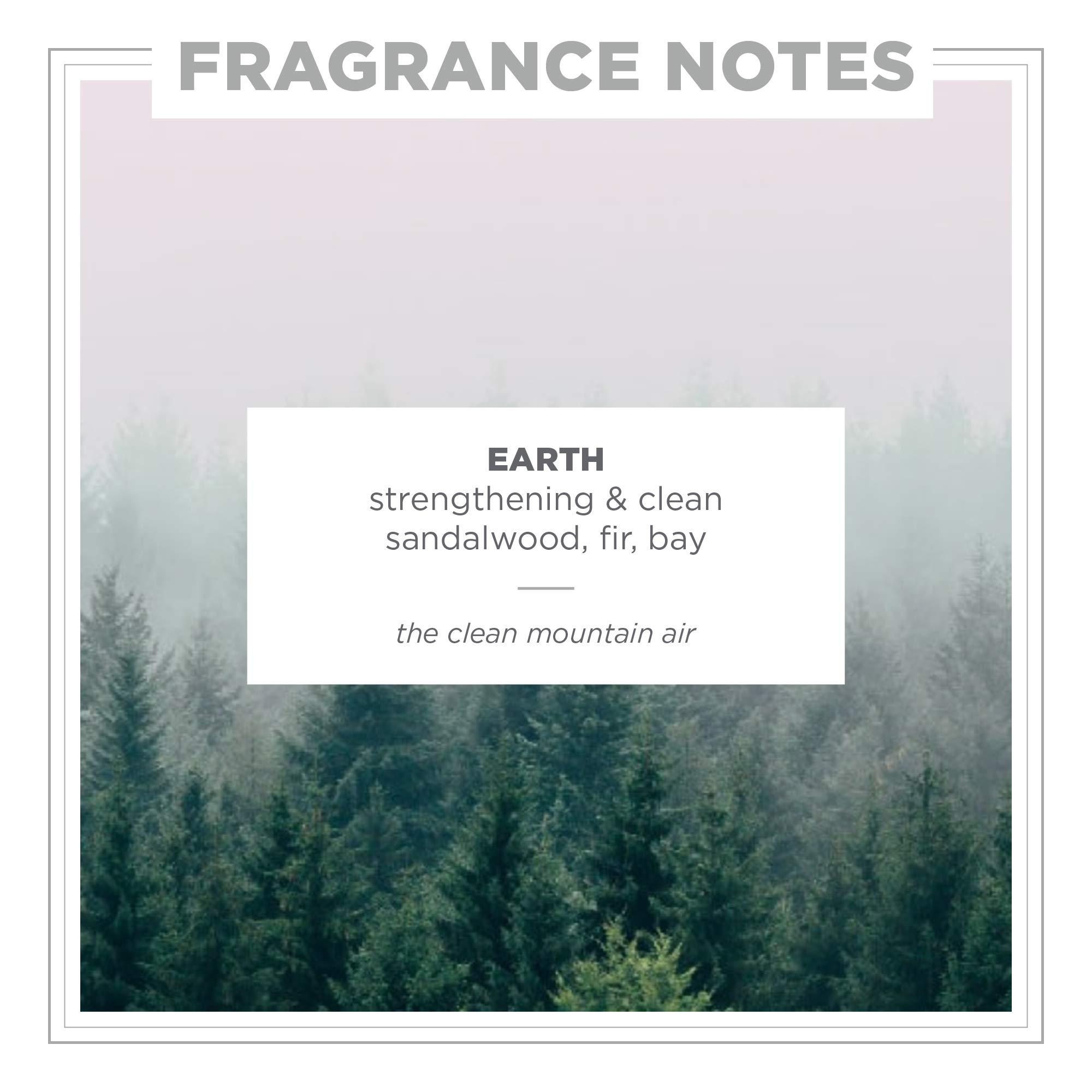 Zents Zents Moisturizing & Cleansing Skincare Set (Earth Fragrance) | Probiotic Lotion & Body Wash with Organic Shea Butter & Aloe | Hydrates & Nourishes Skin | 10 fl oz & 6.4 fl oz