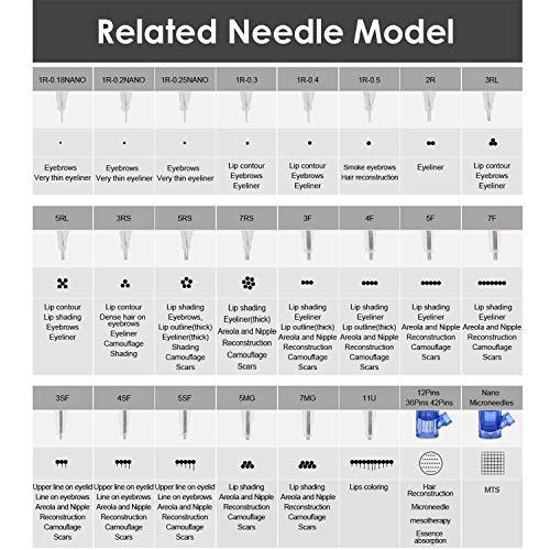 BIOMASER Cartridge Needles – BIOMASER 10PCS Sterilized Permanent Makeup Cartridge Needles Screw Thread Tattoo Needle for Permanent Makeup Machine Tattoo Pen for Eyebrow Eyeliner Lip Contour(1R-0.18MM)