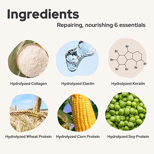 DUFT & DOFT DUFT&DOFT Keratin Perfumed Hair Essence – Anti Frizz Hair Serum – Nourishing Hair Treatment for Dry, Damaged, Frizzy Hair – Heat Protectant Soft Floral Scent, 3.38 fl.oz.