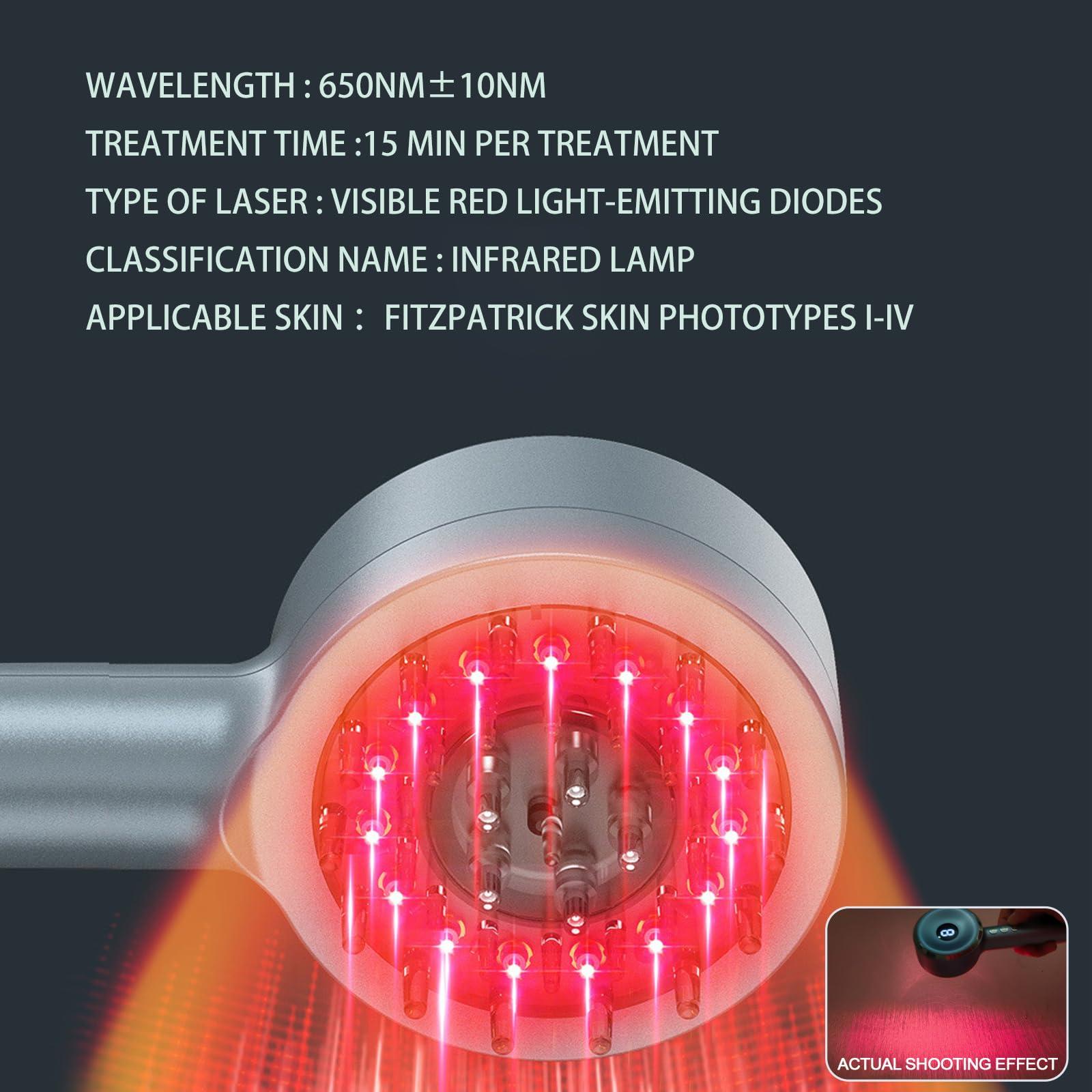 HAUBAT Laser Therapy Comb - FDA Cleared Hair Loss Treatment for Thinning Hair in Men & Women