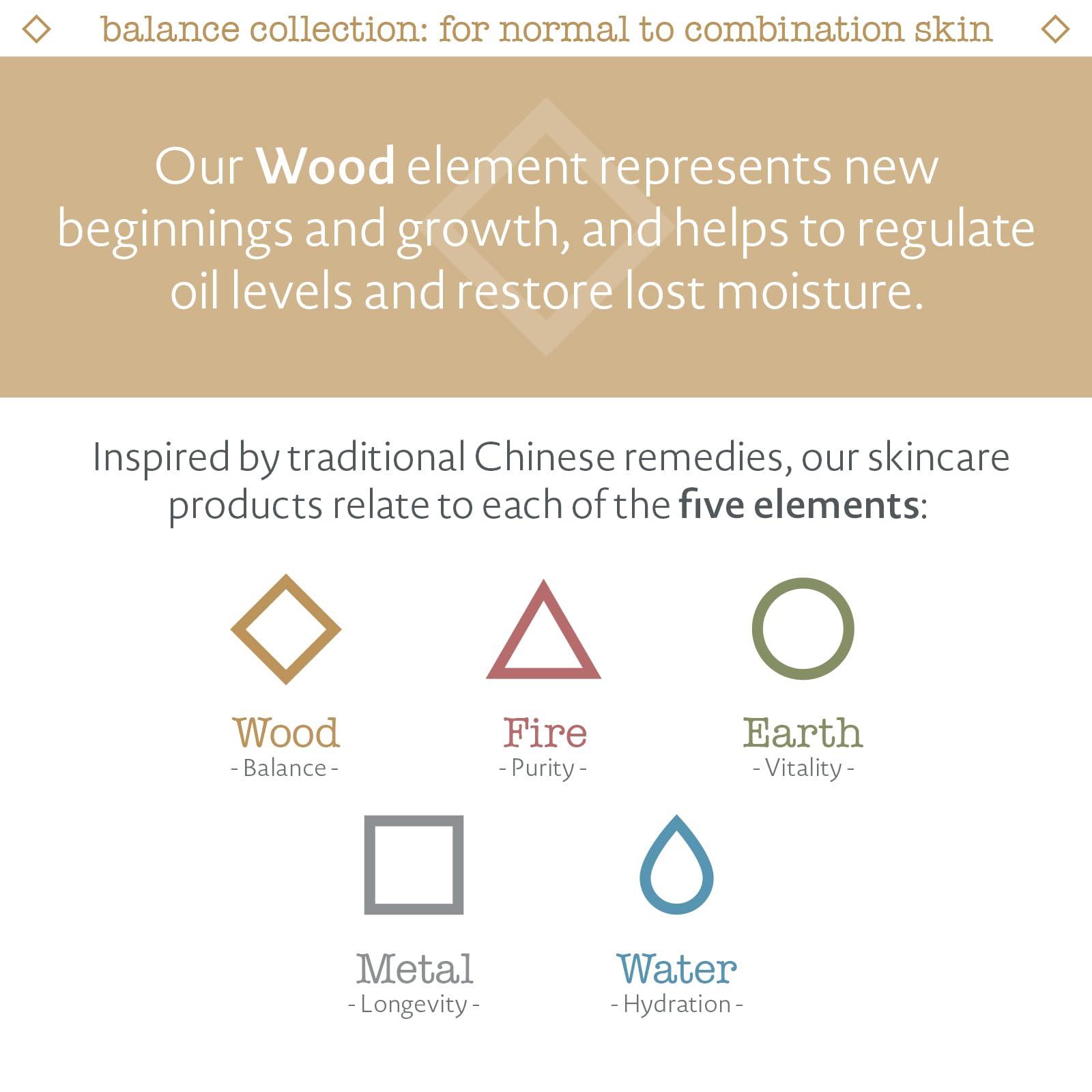 Elemental Herbology Elemental Herbology Perfect Balance Moisturizer, 1.7 Fl.Oz.- Hydrates and balances normal to combo skin