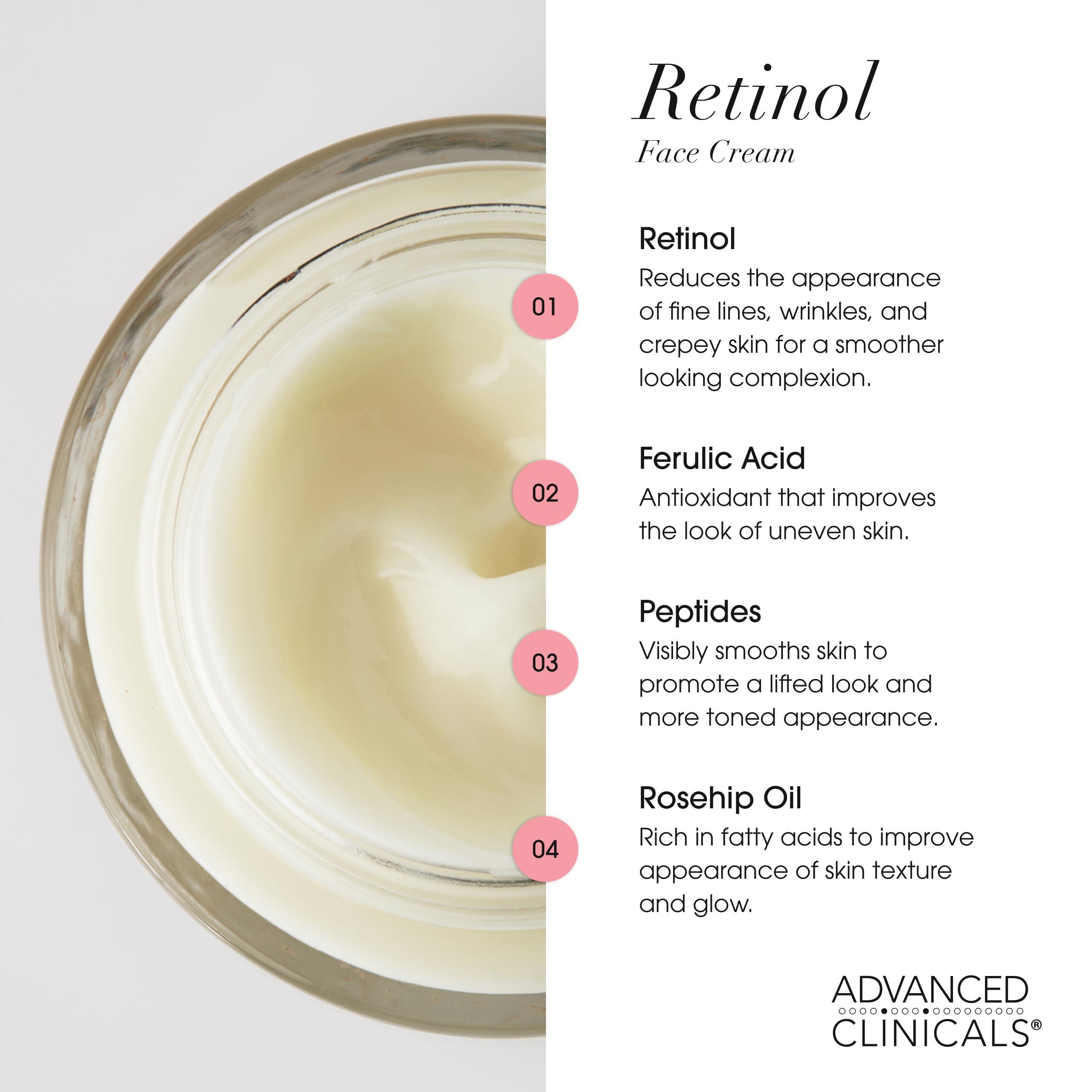 Advanced Clinicals Advanced Clinicals Retinol Body Cream + Encapsulated Retinol Face Cream Anti Aging Moisturizer Lotion 2PC Set For Diminishing Appearance Of Wrinkles, Fine Lines, Crepey Skin, & Age Spots, 2-Piece Set