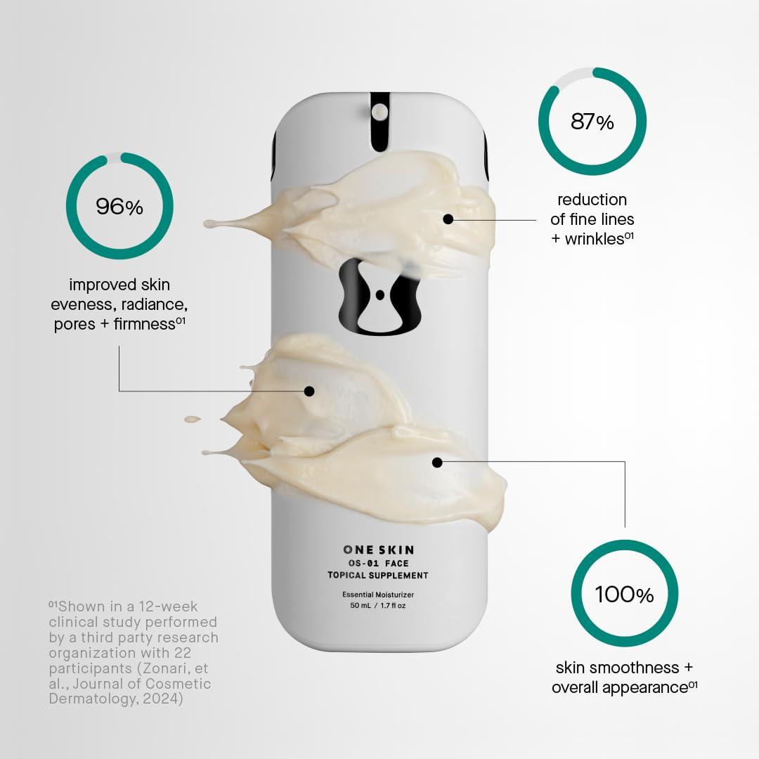 OneSkin OneSkin FACE & EYE OS-01 Peptide Topical Supplement | Skin Longevity Age Reversal Moisturizer and Eye Cream