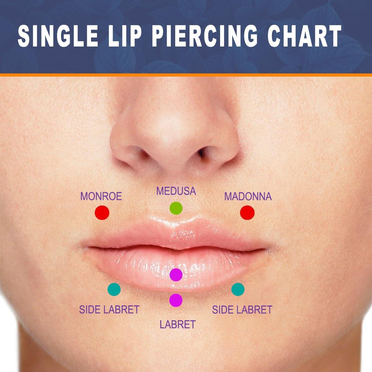 TC-SMAR TC-SMAR 5 Pcs Lip Piercing Gun Kit, Body Piercing Kit for Men Women, Easy, Safe, Disposable, Done Alone