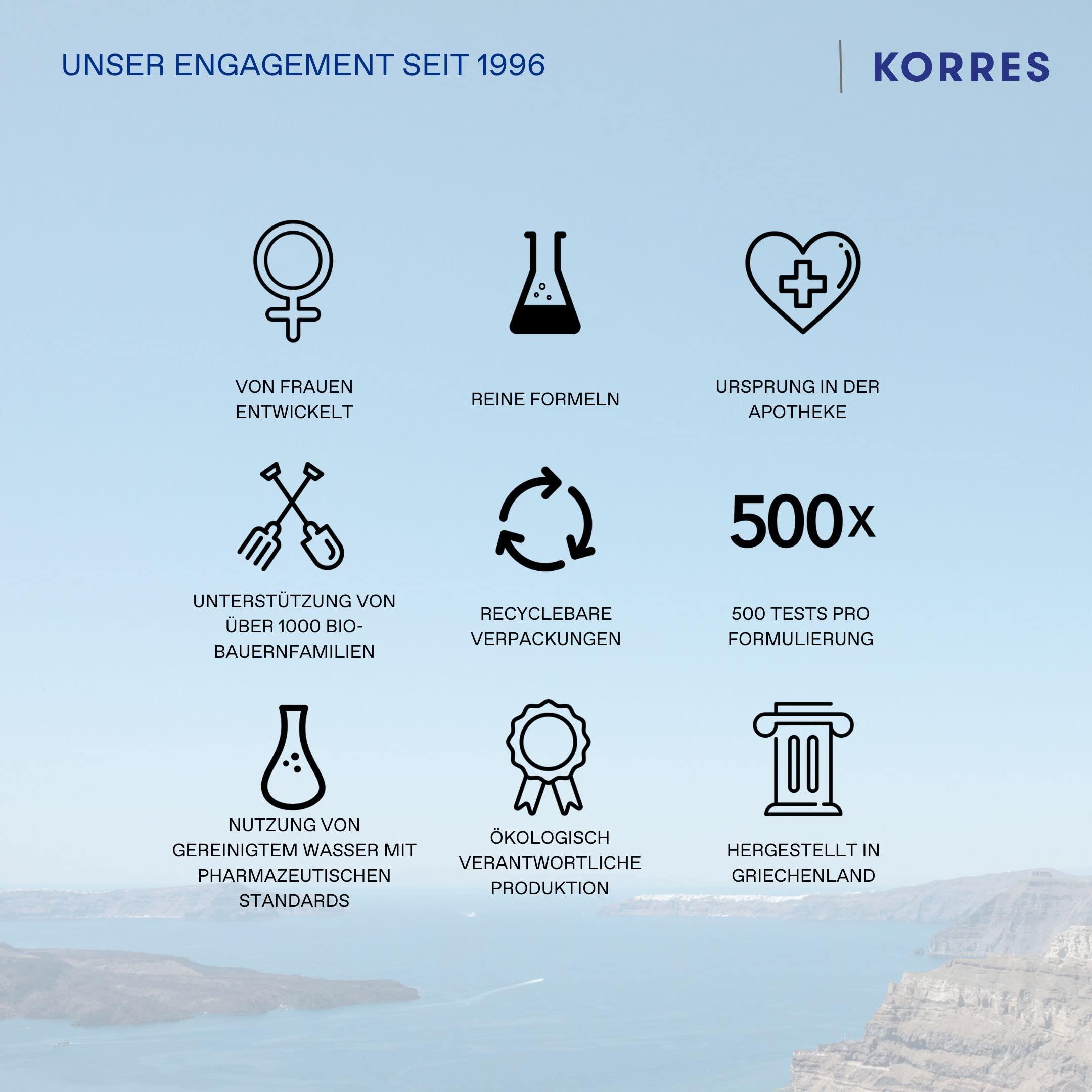 KORRES KORRES Greek Olive Blossom Hydrating Body Duo, includes Body Cream 6.76 fl oz and Shower Gel 8.45 fl oz in Olive Blossom scent, 2 Piece Set