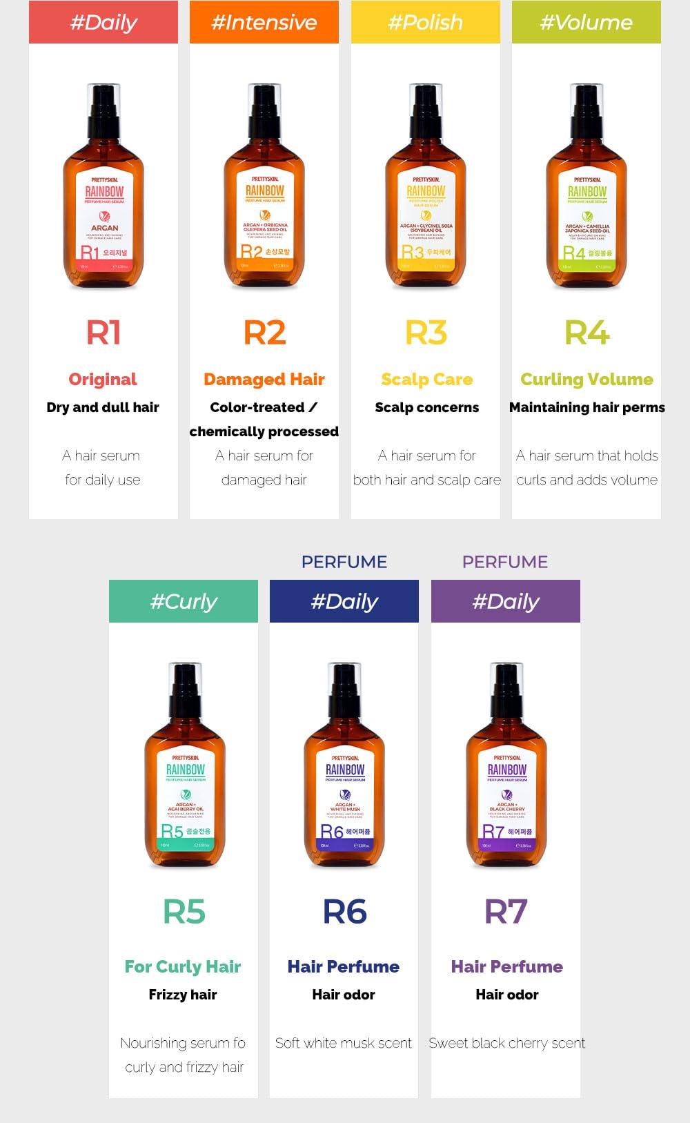 PRETTYSKIN PRETTYSKIN RAINBOW Perfume Vegan Hair Serum for Damaged Hair - Argan Kernel Oil & Babassu Seed Oil Infused for Silky, Velvety Softness100ml (R2 Damaged hair)