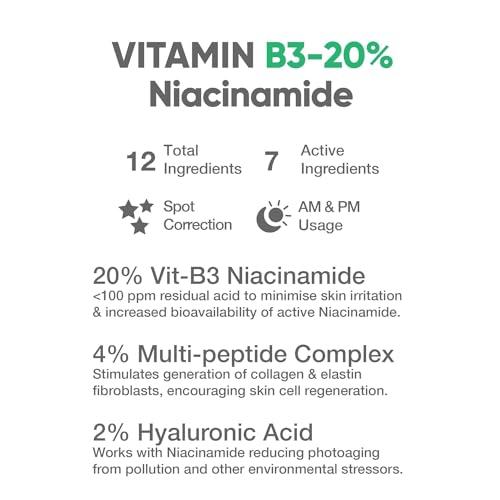 India Niacinamide Vitamin B3-20% High Dose Face Serum | Targets Acne Marks, Blemishes, Spot Correction, Damage Repair, and Hyperpigmentation | Promotes Clear, Even-Toned Skin | 30ml