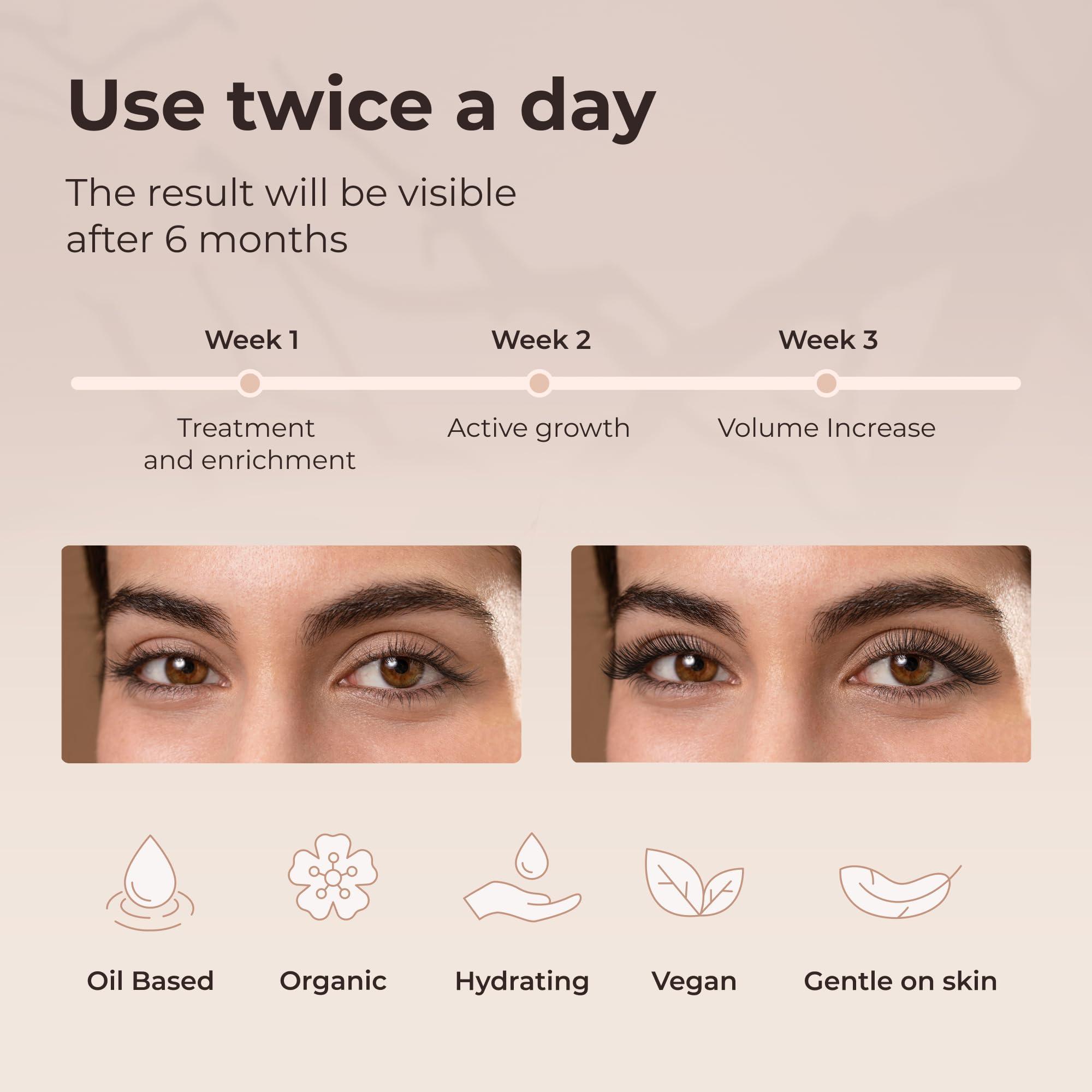 The Vita Co Eyelash & Brow Enhancing Serum | Advanced Lash Growth Serum for Fuller, Longer Eyelashes & Thicker Brows | Vegan, Hydrating Lash Serum, 6 ml - 2 fl oz