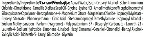 Syoss Syoss Color Conditioner 440ml, 1.56 Gallon (Pack of 1), White