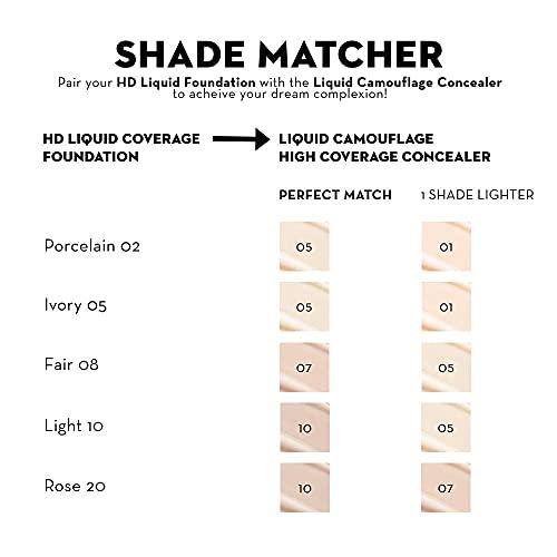 Catrice Catrice | HD Liquid Coverage Foundation | High & Natural Coverage | Vegan & Cruelty Free (008 | Fair Beige)