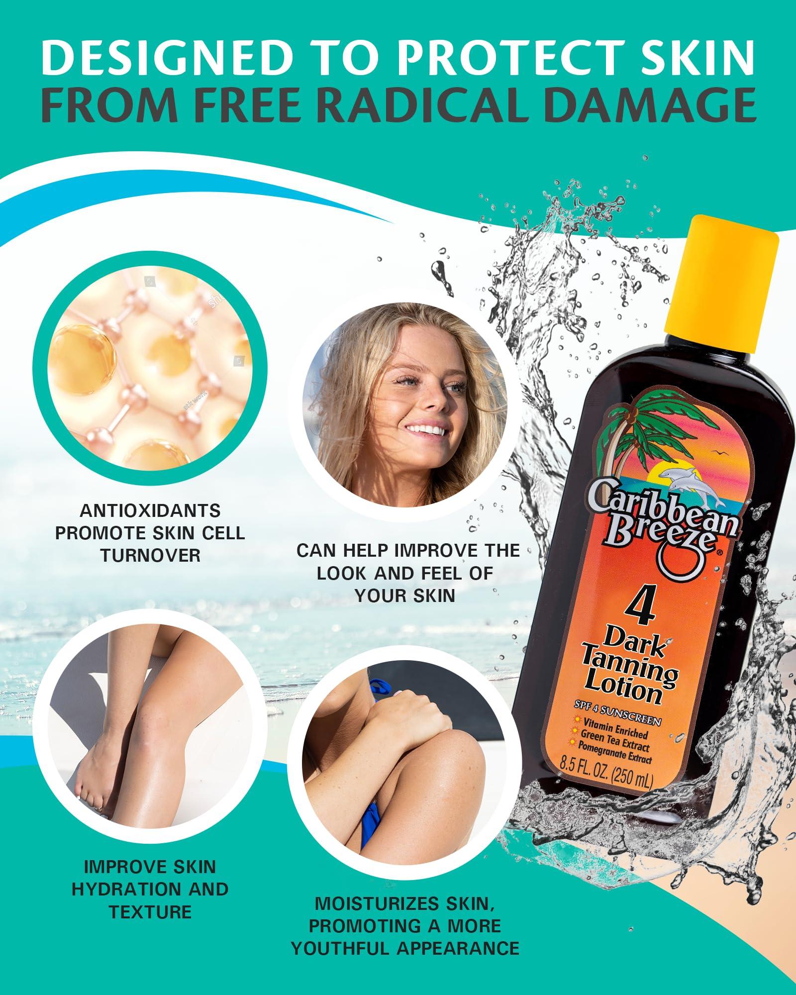 Caribbean Breeze Caribbean Breeze Dark Tanning Lotion for Outdoor Sun, SPF 4 Tanning Accelerator Bronzer with Mango Lime Fragnance, Rich in Anti Oxidants, Natural Green Tea and Pomegranate Extracts, 8.5 oz (250 ml)