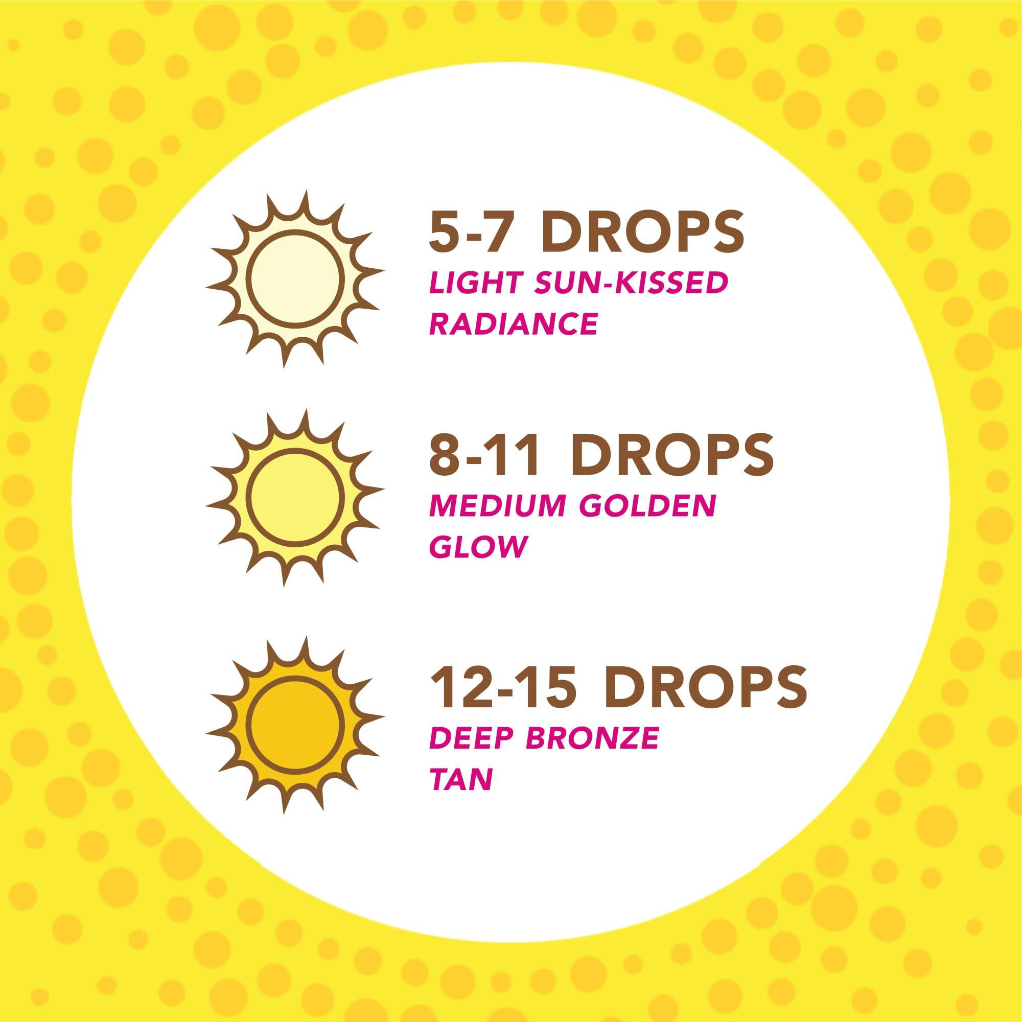 Jergens Jergens Natural Glow Instant Sun Drops, Sunless Tanning for Face and Body, Instant Sun Bronzing Drops, Oil Free, 1 Fl Oz