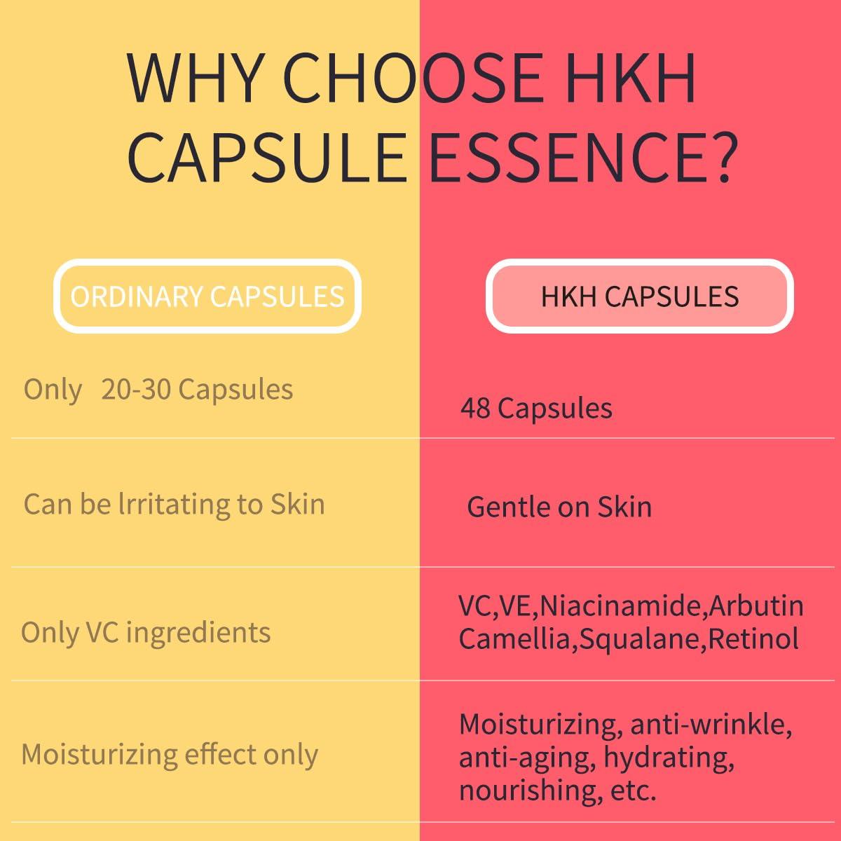 HKH Pro-Retinol Serum For Face Anti-Aging Wrinkle 48 Capsules, Vitamin C Anti-Wrinkle,Vitamin A Retinol Collagen Anti-Aging Night Serum For Women,Smooth,Hydrate,Firming Skin,Travel Portable