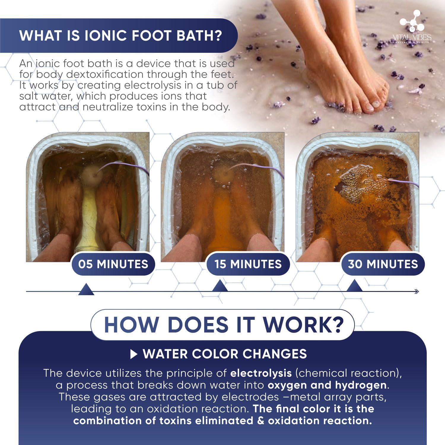 Vital Vibes Vital Vibes Ultimate Ionic Foot Bath Detox Machine - Foot Detox Machine for Spa Bath with Touch Display - Epsom Salt & Towel - Collapsible Soaking tub -Powerful Array- Ion Wristband-Tub Liners