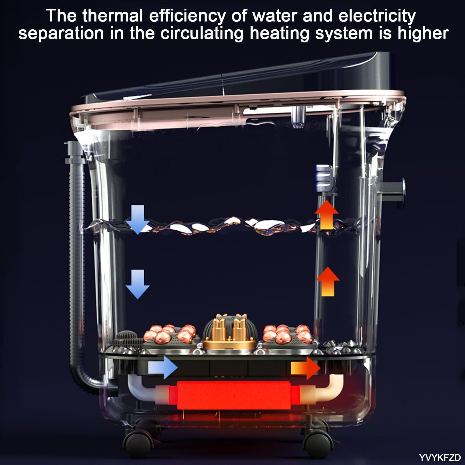 YVYKFZD YVYKFZD Portable Foot Spa Bath, Foot Bath Basin Massager, Household Foot Soak Tub with Heat, Red Light, Temperature Control, Jets, for Soothe and Relax Tired Feet