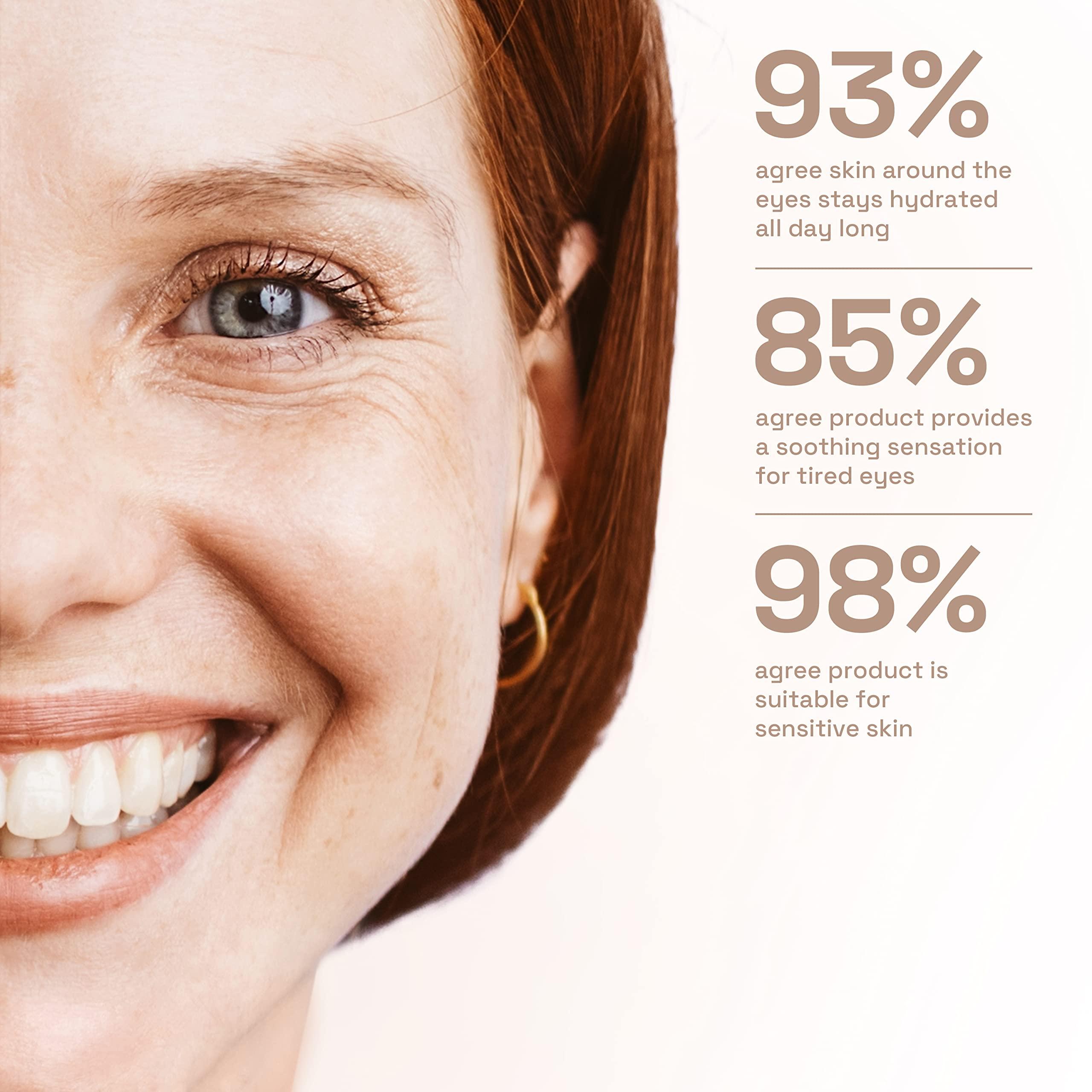 Cetaphil Cetaphil Healthy Renew Hydrating Eye Gel Serum 0.5 Oz, 24Hr Under Eye Cream for Anti Aging, Reduces the Appearance of Dark Circles and Wrinkles, Retinol Alternative Peptide Serum, For Sensitive Skin